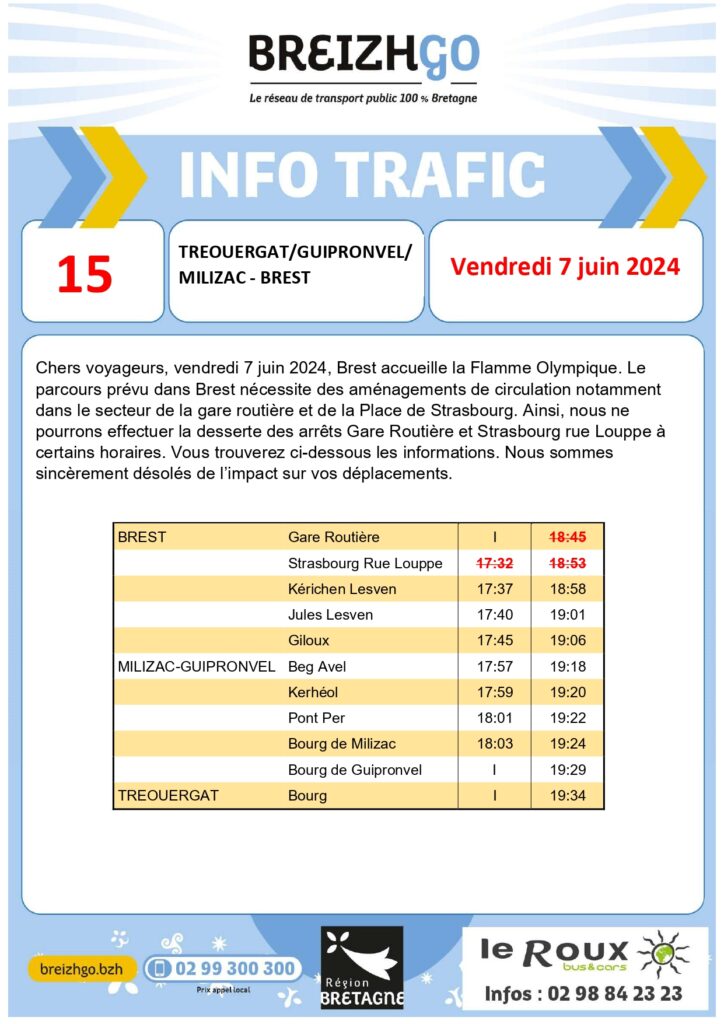 Flamme Olympique Brest : info trafic