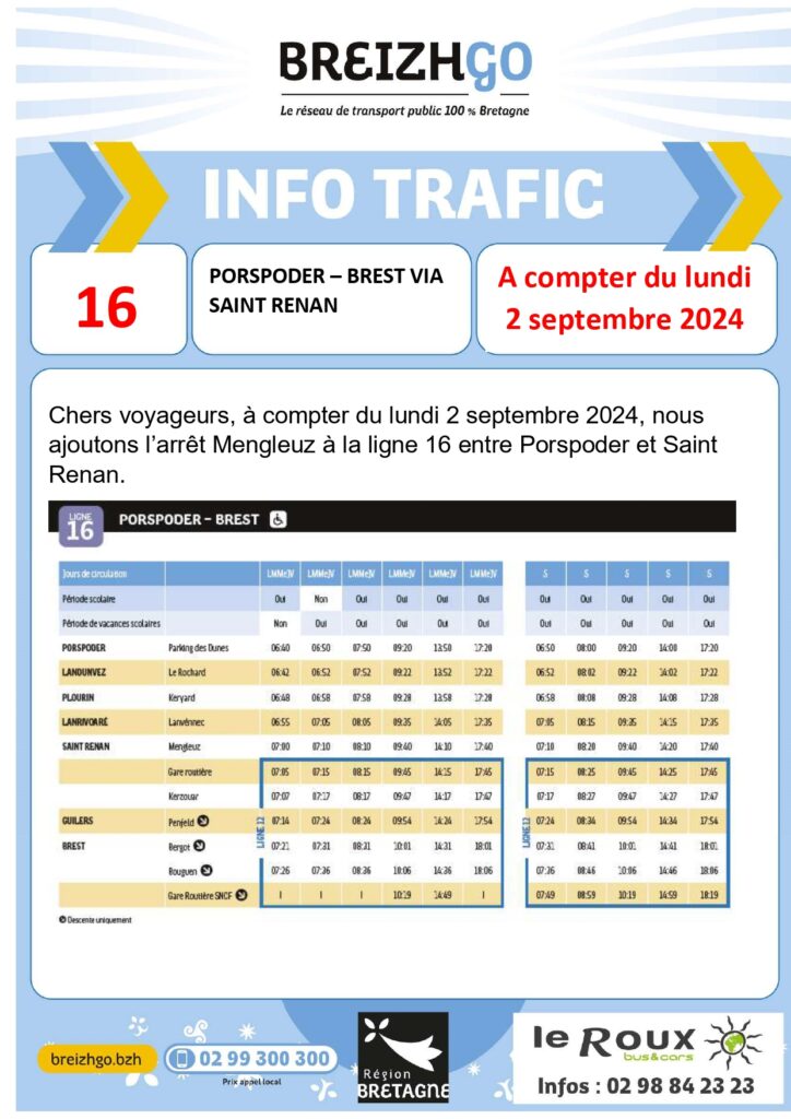 Lignes 14 et 16 : Ajout d'un arrêt