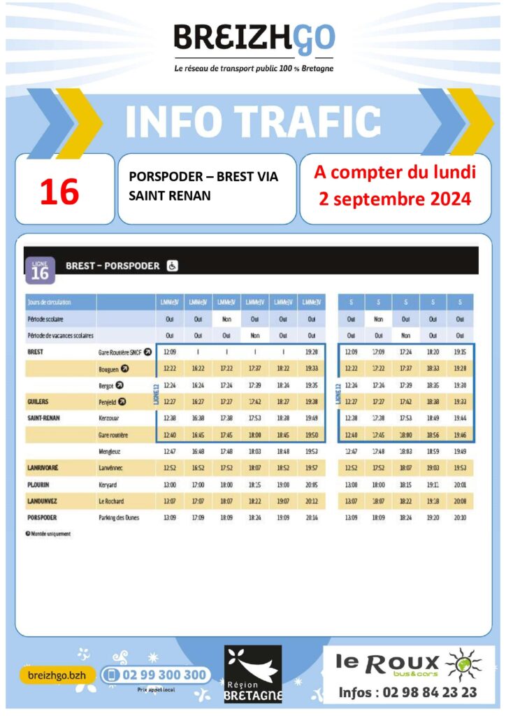 Lignes 14 et 16 : Ajout d'un arrêt