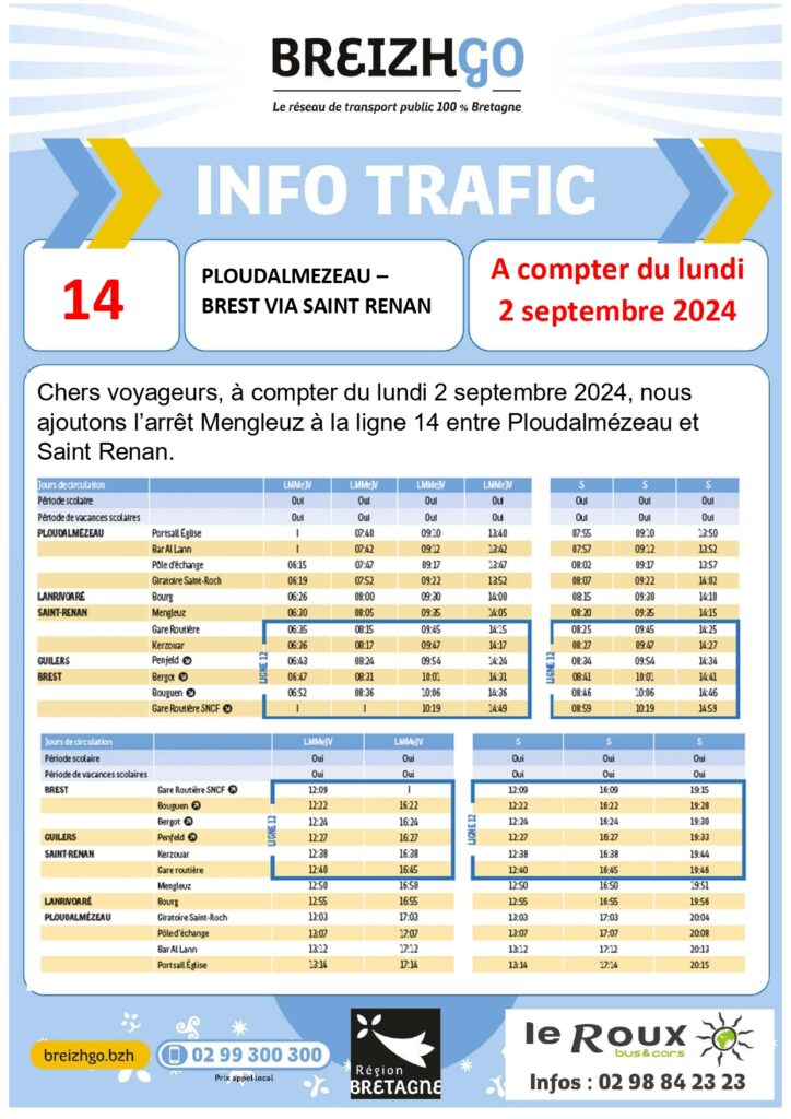 Lignes 14 et 16 : Ajout d'un arrêt